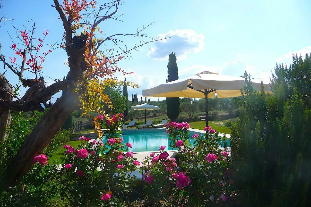 Poggio Ai Gelsi Villa Pienza Holiday home