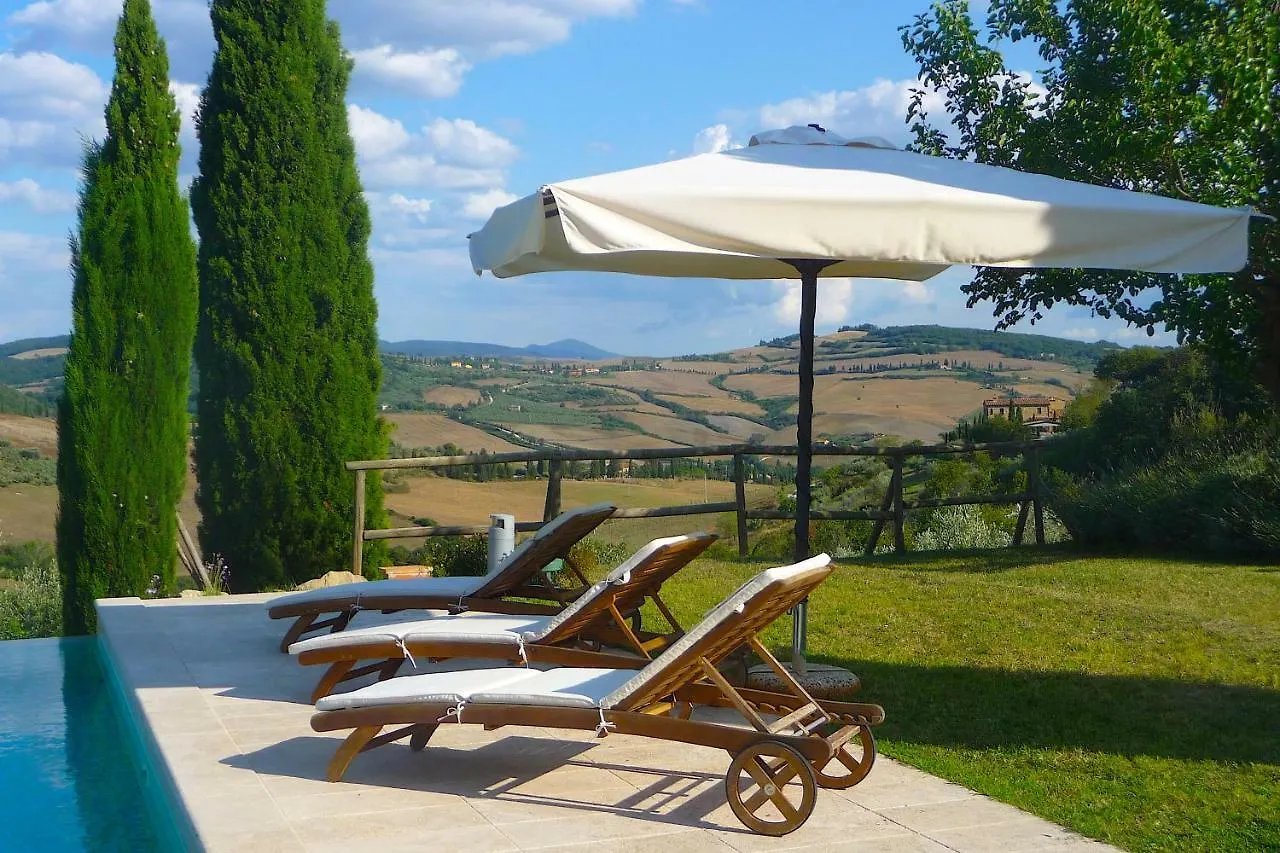 Semesterbostad Poggio Ai Gelsi Villa Pienza Italien