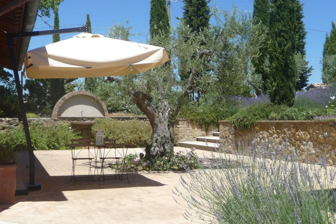 Poggio Ai Gelsi Villa Pienza Semesterbostad