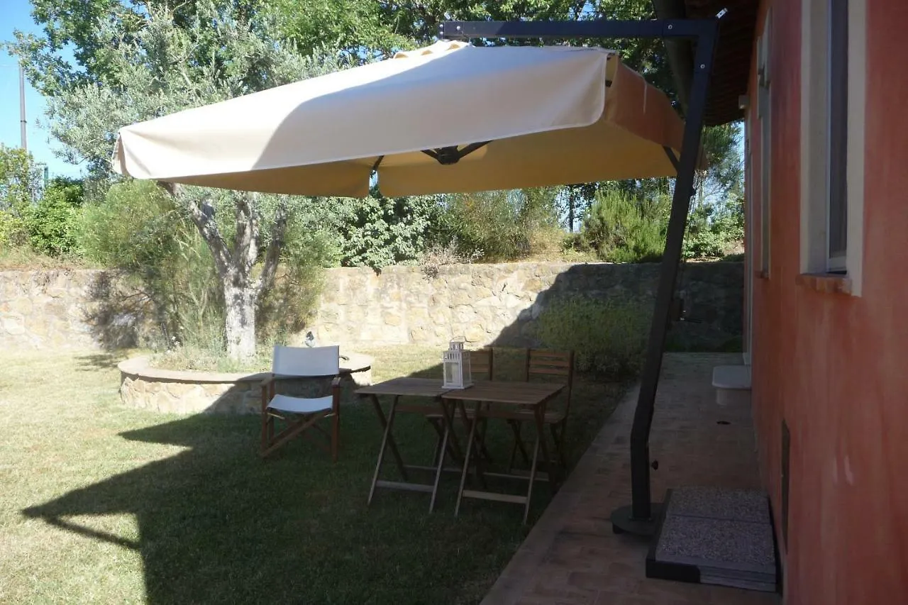 Poggio Ai Gelsi Villa Pienza 0*,  Italy