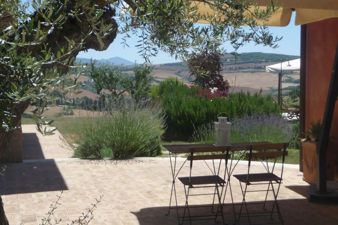 Poggio Ai Gelsi Villa Pienza 0*,